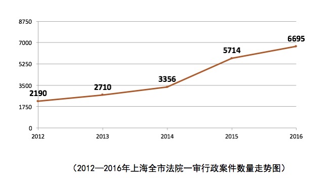 鼠疫去掉欧洲多少人口_欧洲多少人口(3)