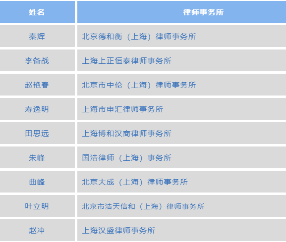 QQ截图20211231111734.png