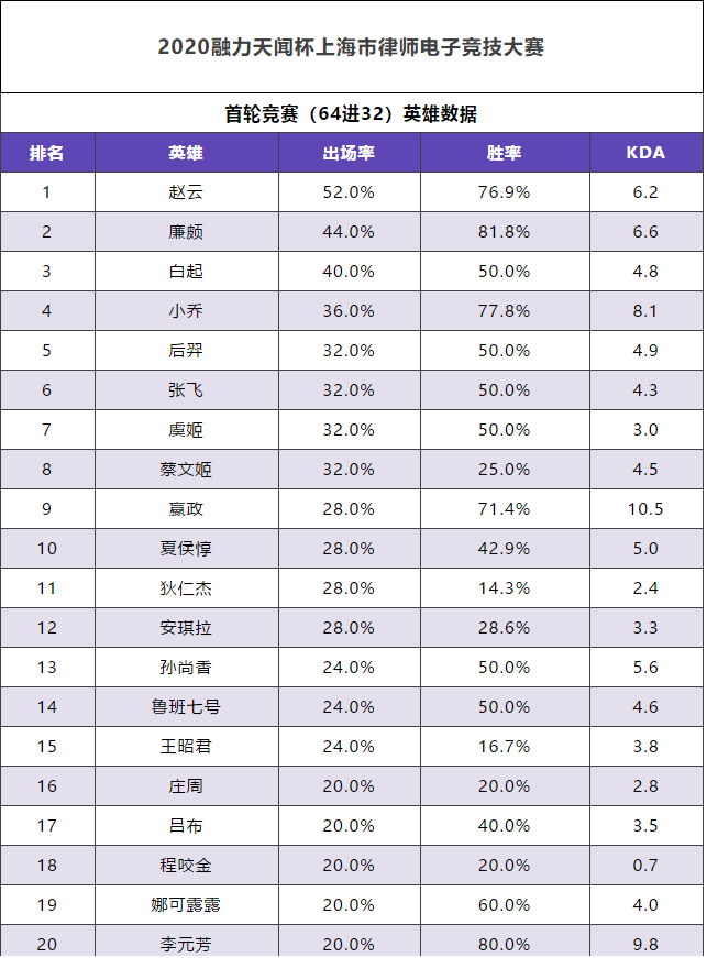 QQ截图20201116094241.png