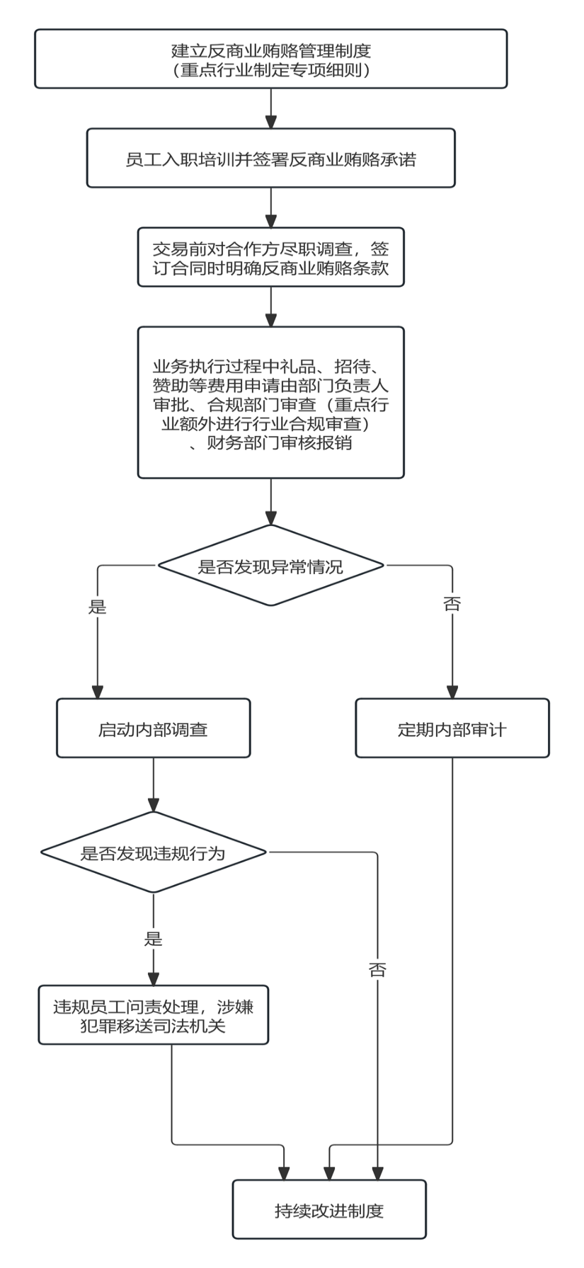图片14.png