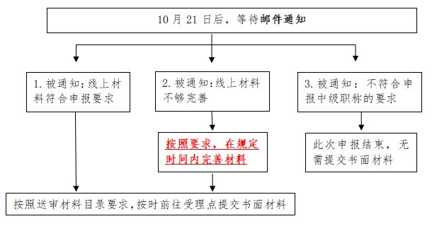 Dingtalk_20241021094920.jpg