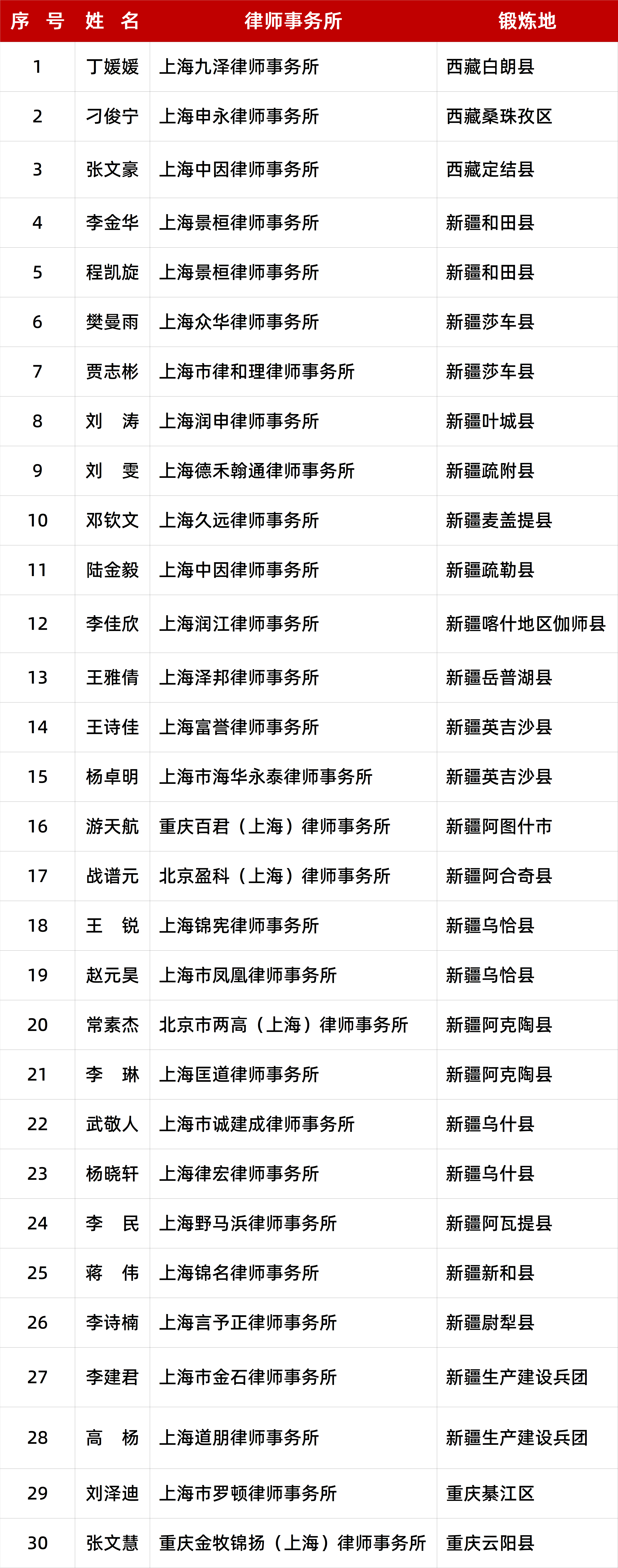 c1268e5a-09ef-4b5c-b9c5-3a7fcd5e4186.png
