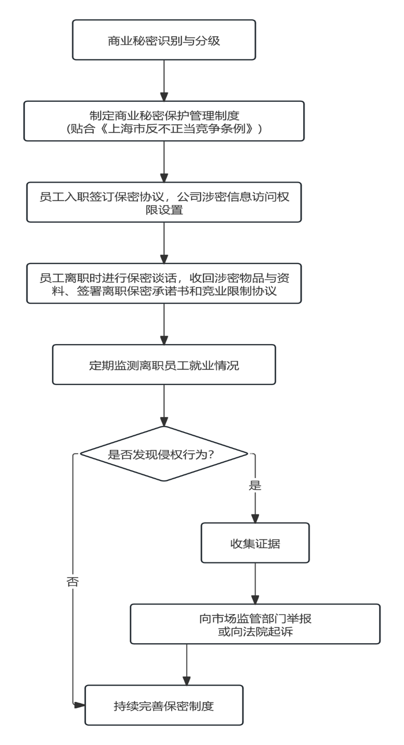 图片12.png