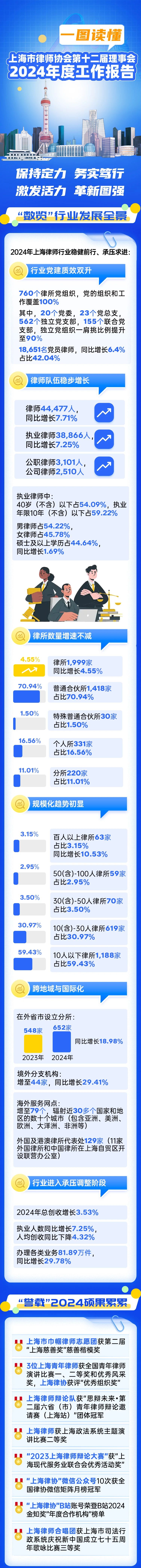 理事.jpg